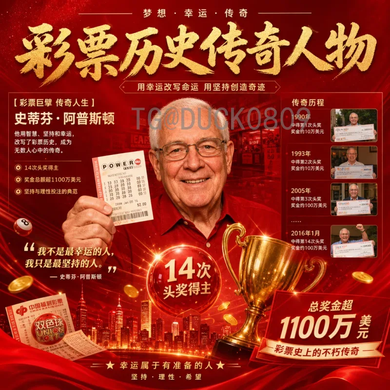 官方2026年美加墨世界杯球队名单前瞻：扩军48队，哪些劲旅有望晋级？